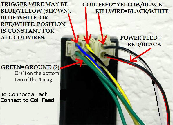 My CDI has both DC and AC wires connected. why ? | It Is ...