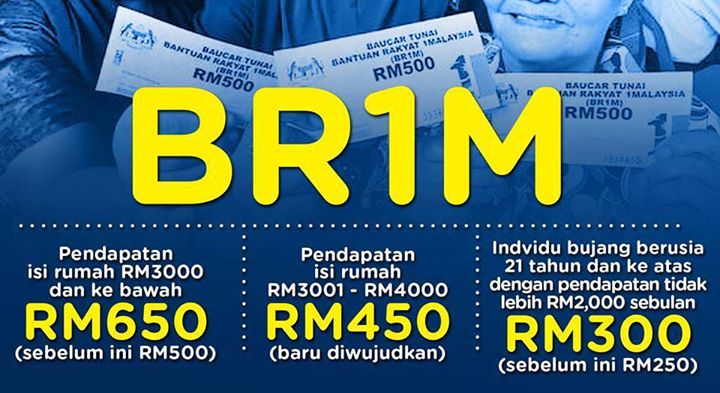 Permohonan Bantuan Rakyat 1Malaysia, BRIM tahun 2016 dibuka untuk pemohon untuk kemaskini maklumat mereka mulai 1 Disember 2015. 
