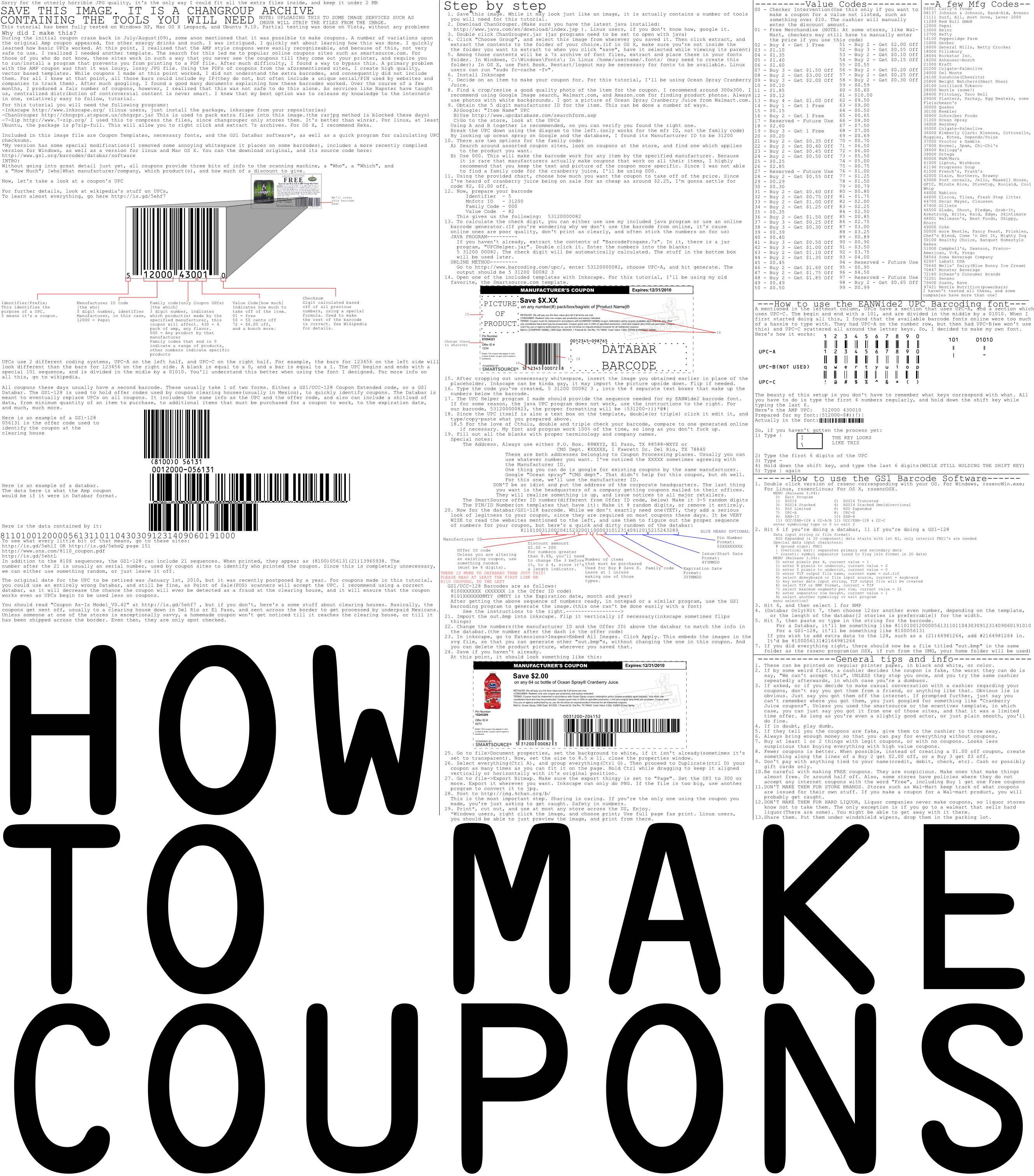 Make your own sex coupons