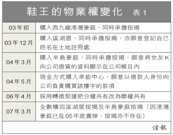 圖檔